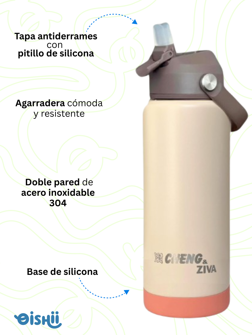 MIZU Latte | 710 ml